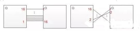 十一條PCB<a href=http://www.yzazwxp.cn/pcb/ target=_blank class=infotextkey>設(shè)計(jì)</a>經(jīng)驗(yàn) 讓你受用一生