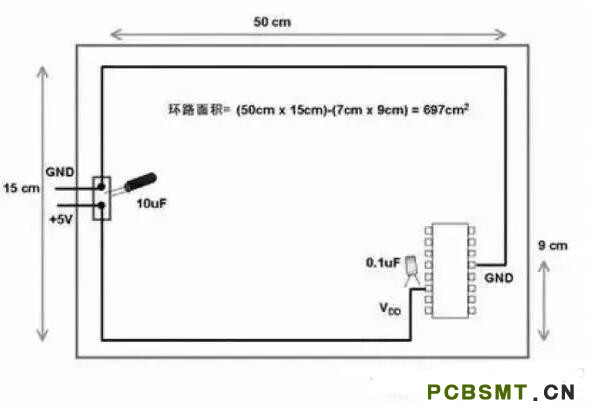 十一條PCB<a href=http://www.yzazwxp.cn/pcb/ target=_blank class=infotextkey>設(shè)計(jì)</a>經(jīng)驗(yàn) 讓你受用一生